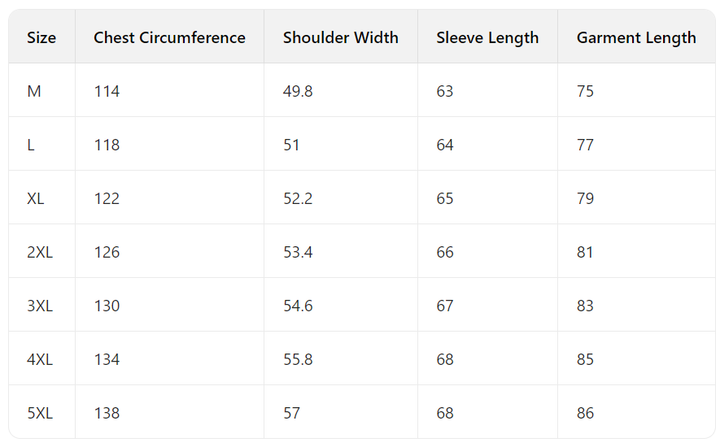 Manteau Hiver Pour Hommes | Doudoune