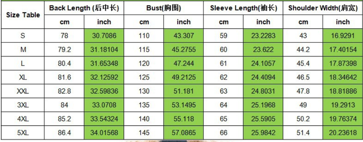 Women's Winter Coat | Parka