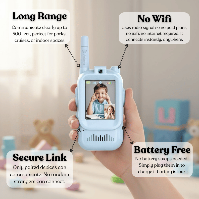 Talkies-Walkies Vidéo Pour Enfants